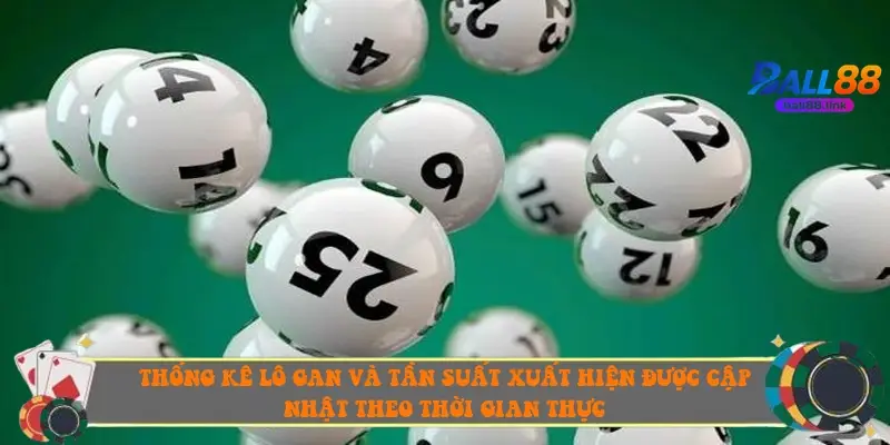 Thống kê lô gan và tần suất xuất hiện được cập nhật theo thời gian thực